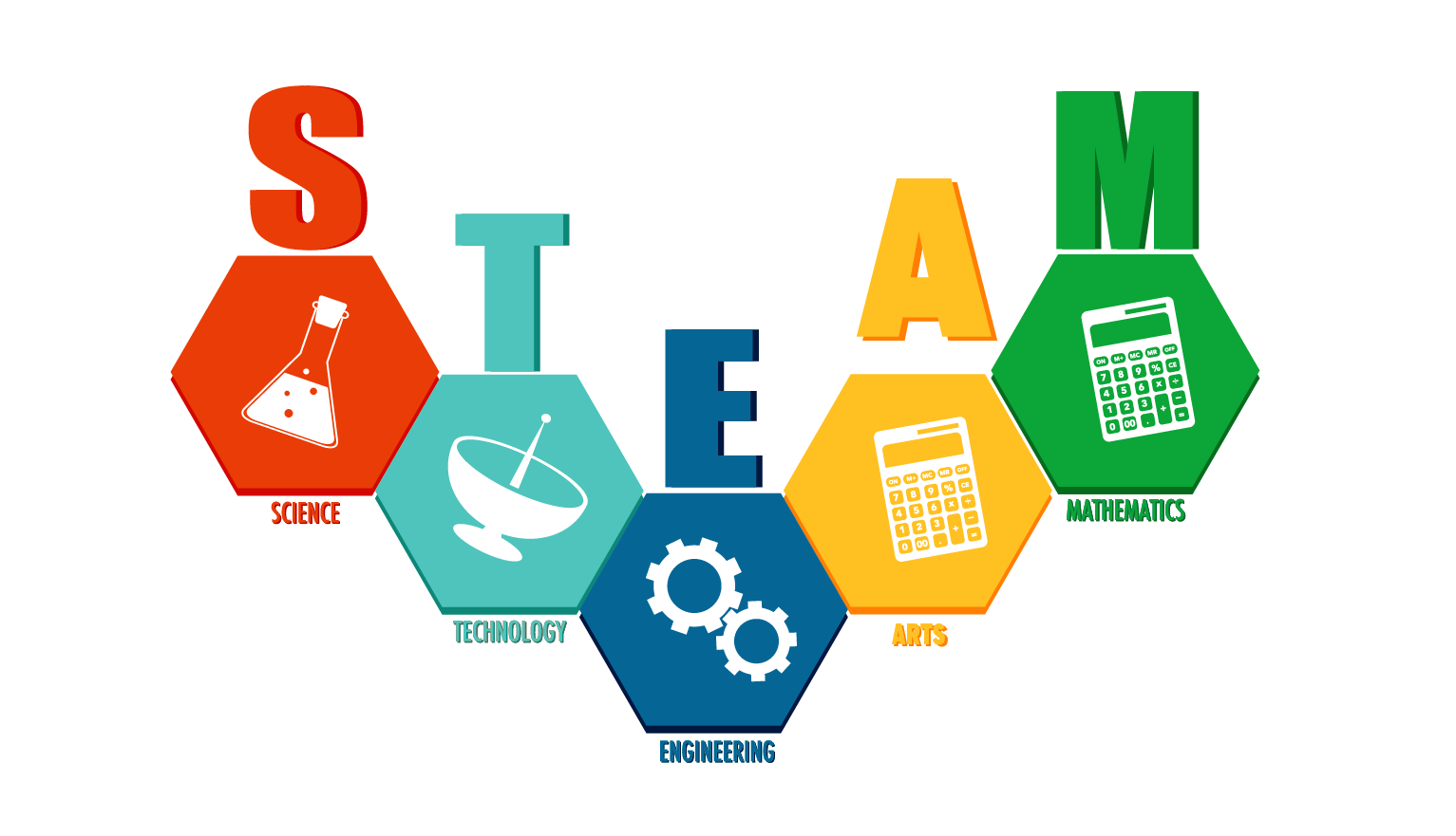 steam