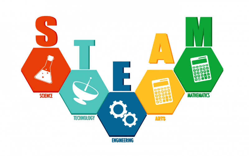 steam